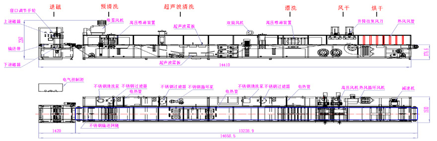 清洗线.jpg